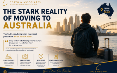The Stark Reality of Moving to Australia: An Honest Migration Agent’s Perspective